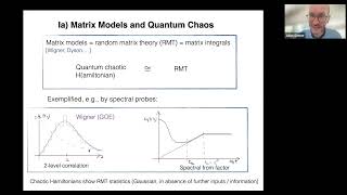 Famous Julian Sonner -- Tensor models for chaotic CFT and 3d gravity Wealth