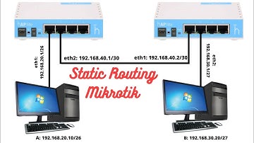 Konfigurasi Routing Static dengan 2 Mikrotik