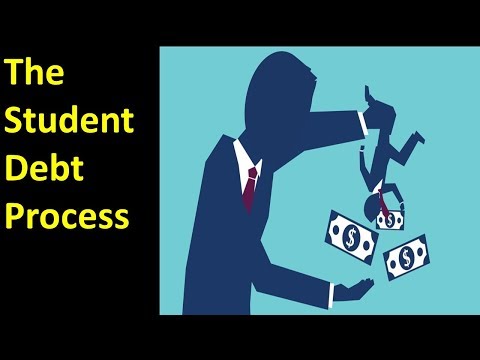 Student Debt Series (Part 3: Student Loan Example)