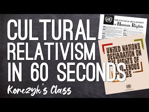 Cultural Relativism in Human Rights explained in 60 seconds
