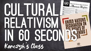 Cultural Relativism in Human Rights explained in 60 seconds