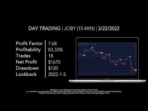 Day Trading $JOBY / NYSE (Joby Aviation Inc.)