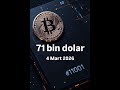 5 Mart Kripto Gündemi #bitcoin #crypto