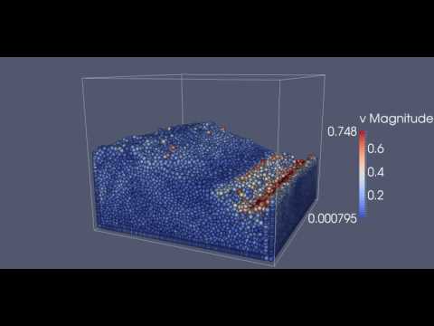 Simulation of the behaviour of smoothed-particles hydrodynamics (SPH) with LIGGGHTS
