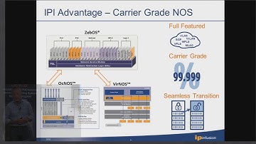 IP Infusion Company Overview
