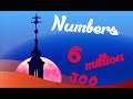 Learn how to say Numbers in Slovak !
