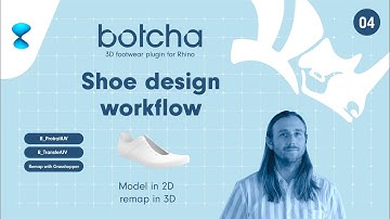 Model in 2D remap in 3D