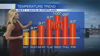 11pm Friday Evening Forecast KOIN 6 News July 28, 2017