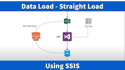 Introduction to SSIS Data Load
