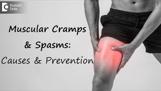 Muscular Cramps and Spasms: Causes and Prevention - Dr. Manjunath A