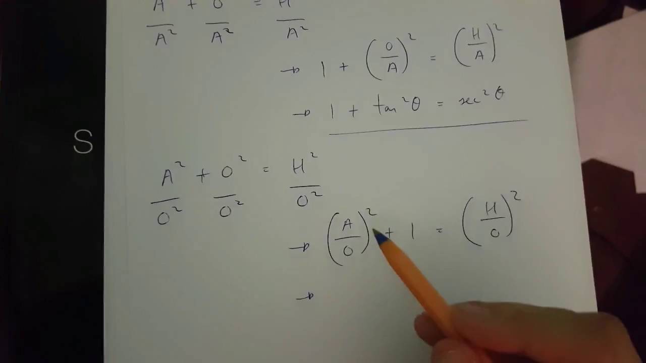 How Do You Prove Tan 2x Secx 1 1 Secx Socratic How Do You Prove Tan 2x Secx 1 1 Secx Socratic