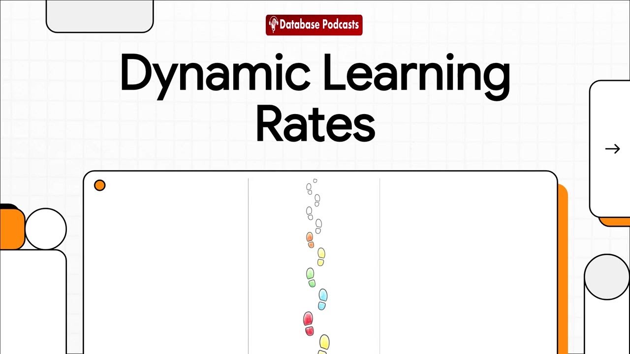 Episode 17 – Dynamic Learning Rates: Smarter Training Schedules | 