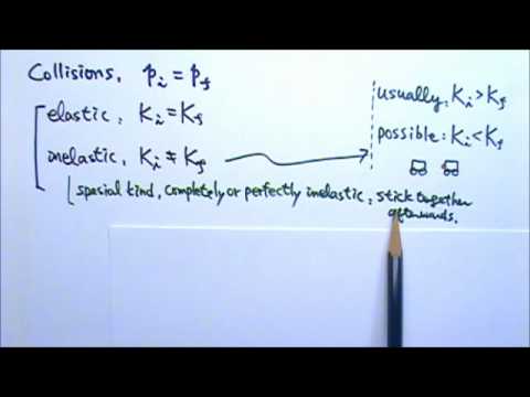 AP Physics 1: Momentum 13: Collisions Elastic and Inelastic - YouTube
