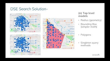 Farrell Astra Demo Video Public copy HB