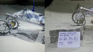 TeamIndus Rover Locomotion Tests - Sneak Peek