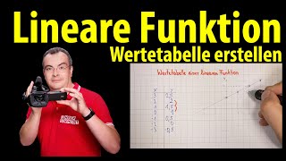 lineare Funktion - Wertetabelle erstellen - ablesen und berechnen | Lehrerschmidt