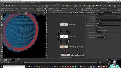 74 Pyro Basics In Houdini Smoke Sourcing اساسيات البايرو داخل هوديني مصدر الدخان