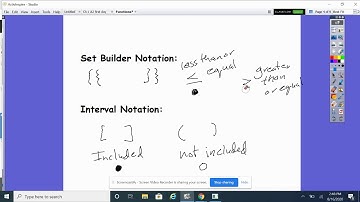 Domain & Range: Interval and Set Notation