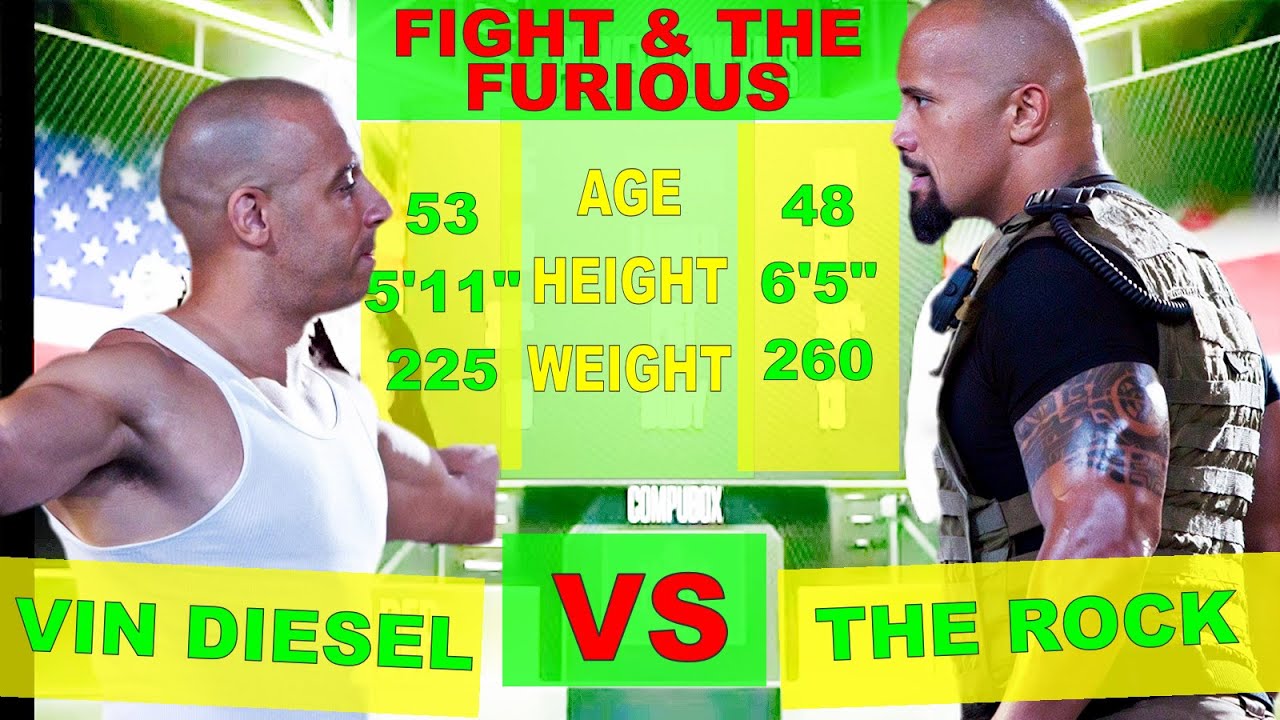 Is Vin Diesel Really The Same Height As John Cena?