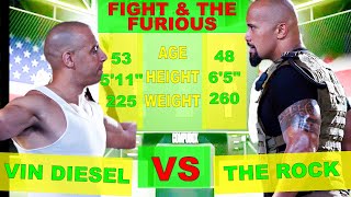 The Rock vs Vin Diesel, Who really Wins? \/Realistic Breakdown and History of their Feud!!!