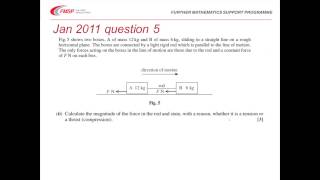 FMSP Revision: MEI M1 January 2011 qn 5 - Connected particles