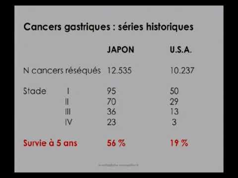 Vidéo: Les Scientifiques Japonais Ont Fait «ressentir» Au Robot La Douleur - Vue Alternative