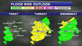 From steam to storms - get ready for a rainy week