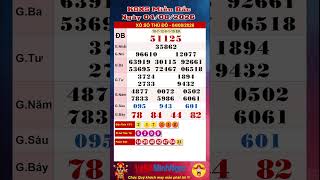 Northern Vietnam Lottery (XSMB) August 4th, 2026, Live Lottery Results, Quang Ninh Lottery, North...