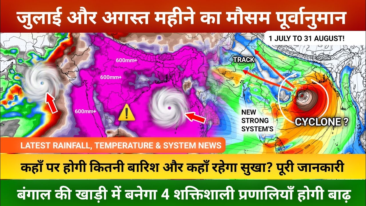 July august month weather forecast 