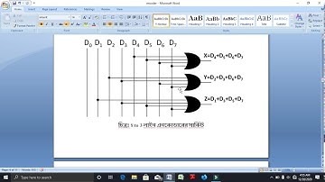 encoder&decoder|hsc ict|3rd chapter