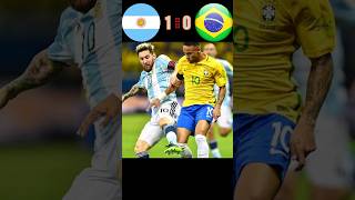 Argentina 🆚️  Brazil | Copa America Final 2021 | Highlights #Shorts #Football #Messi #Neymar