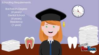 EDUC 1300