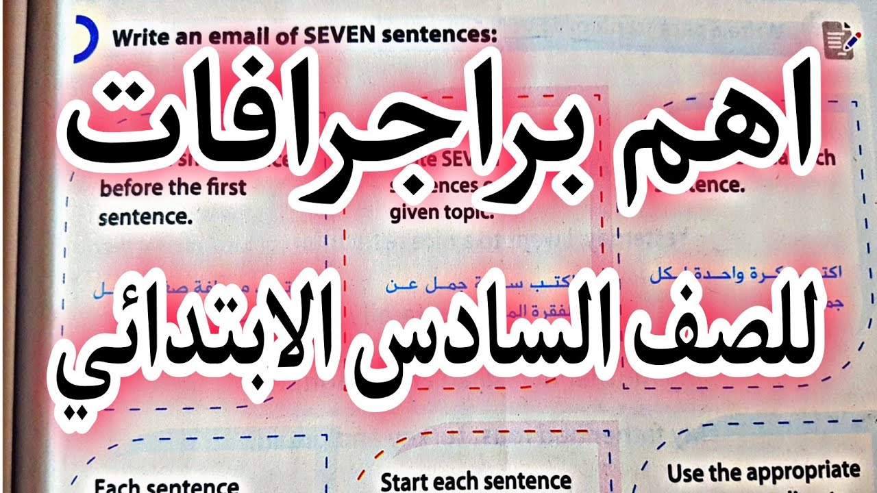 طريقة كتابة البراجراف للصف السادس الابتدائي+اهم براجرافات