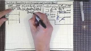 Engineering Mechanics Lecture 23 Uniformly Distributed Loading