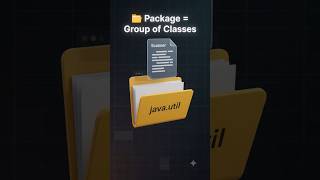 Packages in Java in 10 Seconds ☕ | import Keyword Explained #Java #Packages #Import #JavaBasics