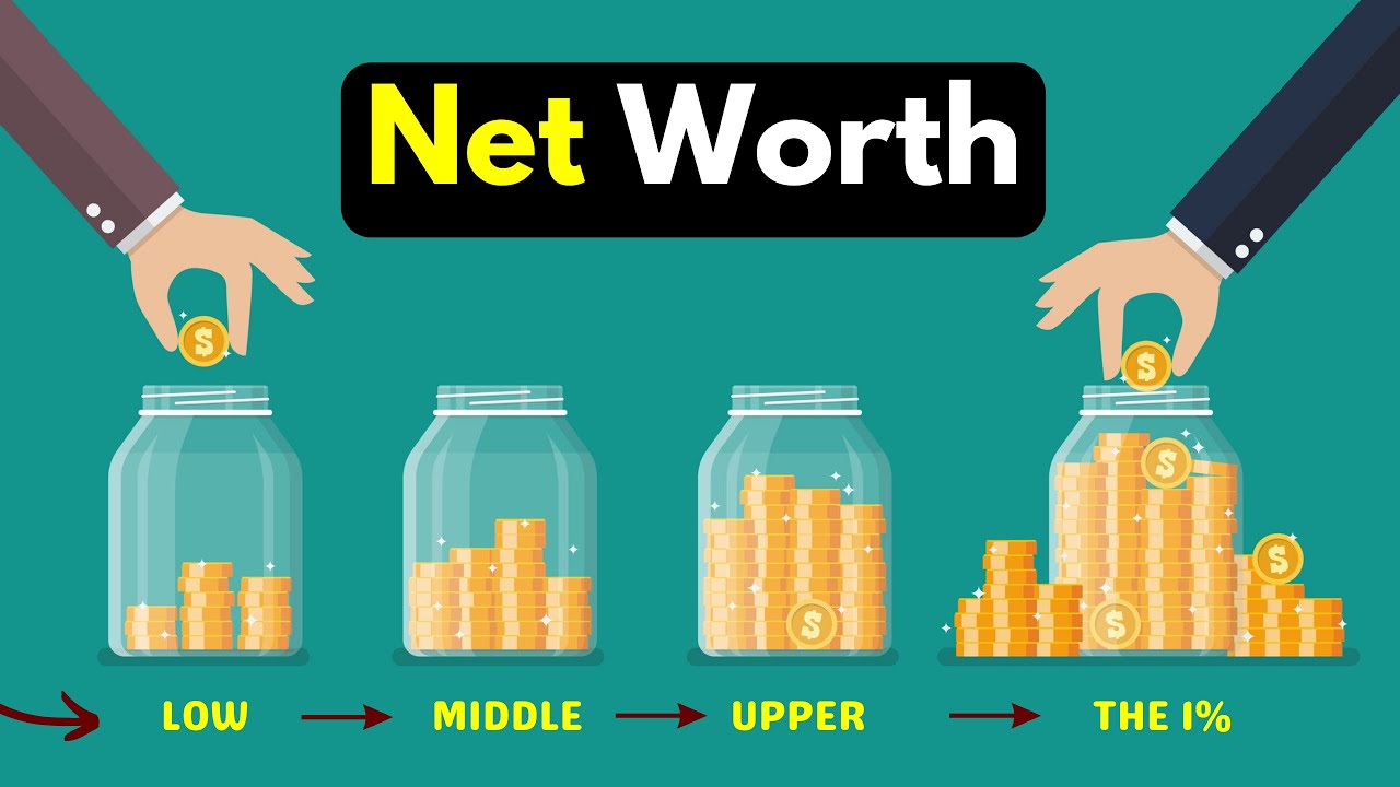 Net Worth To Be In America'S Upper, Middle  Lower Class