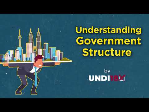 Understanding Malaysia's Government System with Undi18