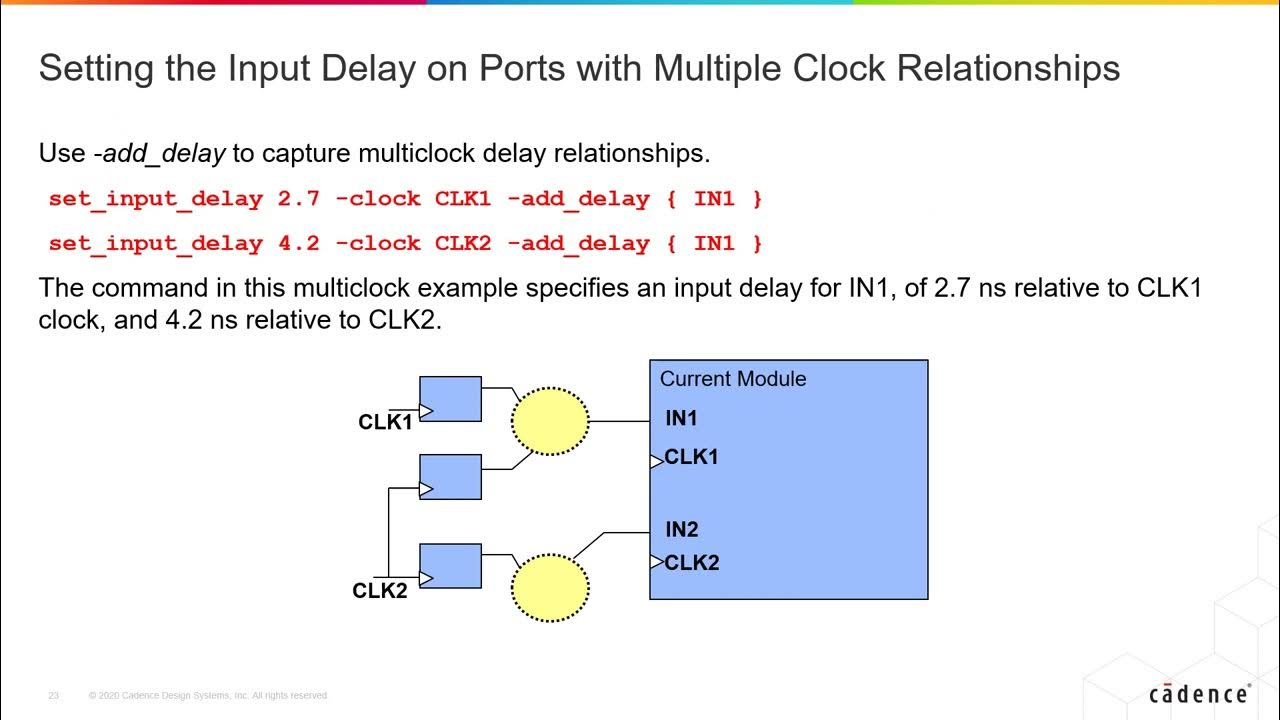 Input delay. Phonotactic constraints. sdc constrain set_max_delay async signals. set exceptions.