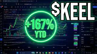 Is $KEEL the Next Big AI Play? (Russell 3000 Inclusion)