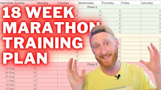 My Sub 3:30 Marathon Training Plan