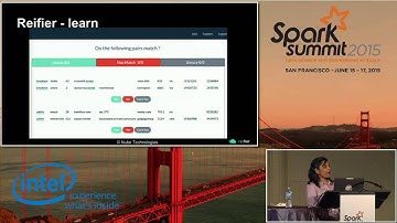 Real Time Fuzzy Matching with Spark and Elastic Search - Sonal Goyal (Nube)