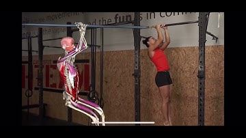 CLIMBING DRILL:  HEEL HOOK - Core Muscle Exercises