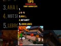 TOP 5 iShowSpeed FUNNIEST Gaming Clips 😂🔥#ishowspeed #ishowspeedshorts #shorts #fyp