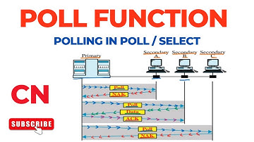 Poll | Polling | Poll/Select | Computer Networks