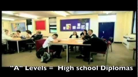 Formative Assessment