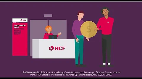 Why choose HCF as your health fund?