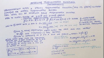L3 3.3 How to model trigonometric functions
