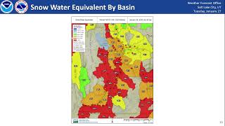 Utah Water Outlook Briefing January 2026