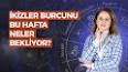 Astroloji ve Burçların Karakter Özelliklerine Etkisi ile ilgili video