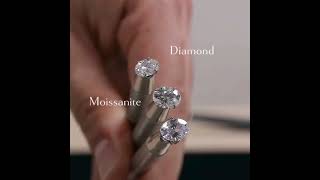 Introduction To Moissanites: The Perfect Alternative to Diamonds | Featuring InayaStones